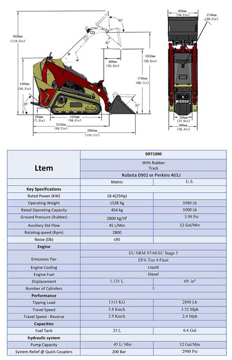 v1000 skid steer|shandong derette v1000 specs.